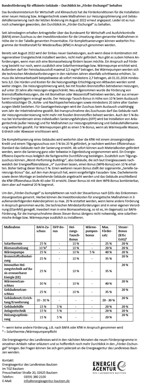 Energieberatung - Förderdschungel